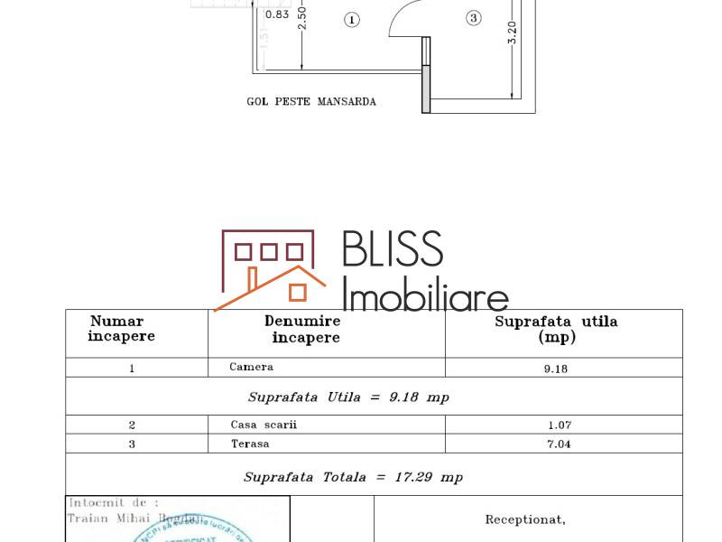 Apartament Duplex de Vanzare KM 0 | Ultracentral - 10 Camere - ID:78782 | Bliss Imobiliare / Photo 29 - BLISS Imobiliare