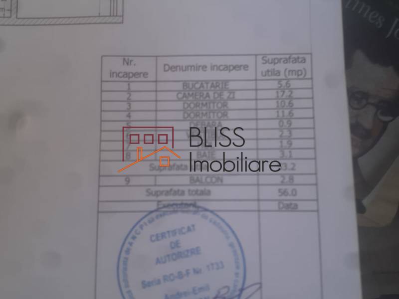2 Bedroom Apartment Centrally Located, Bucharest | Bliss Imobiliare / Photo 22 - BLISS Imobiliare